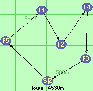 S-5-1-2-4-3-Z S-5-1-2-4-3-Z